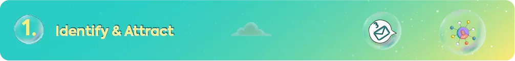 Identify & Attract, with a paper plane and network icon representing outreach and connection.