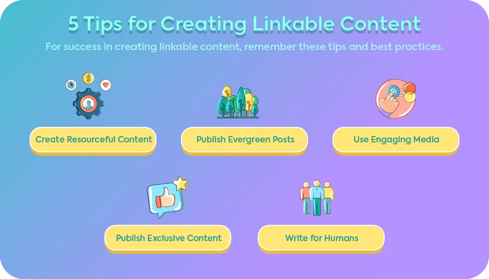 Infographic detailing 5 tips for creating linkable content, including using engaging media and writing for humans.