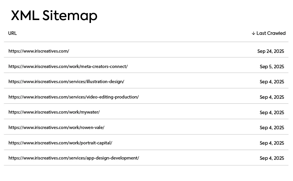 Example of an XML Sitemap showing a list of website URLs and the date each page was last crawled by a search engine.