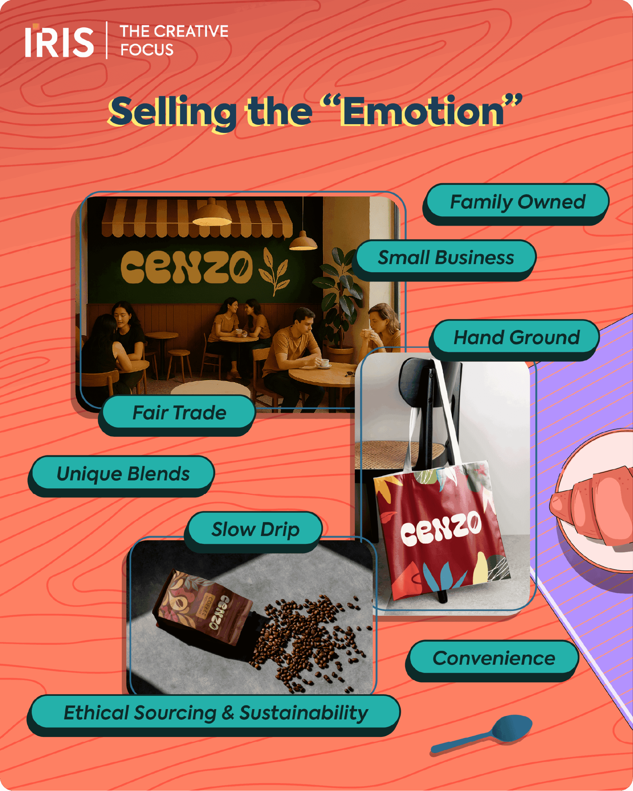 Showcase of brand storytelling by IRIS, connecting a coffee brand to core values like sustainability and community to build customer loyalty.