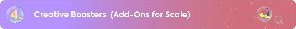 Iris Creatives Subscription 4: Creative Boosters (Add-Ons for Scale).