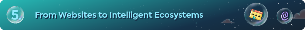 Header banner reading 5. From Websites to Intelligent Ecosystems with website and email icons.