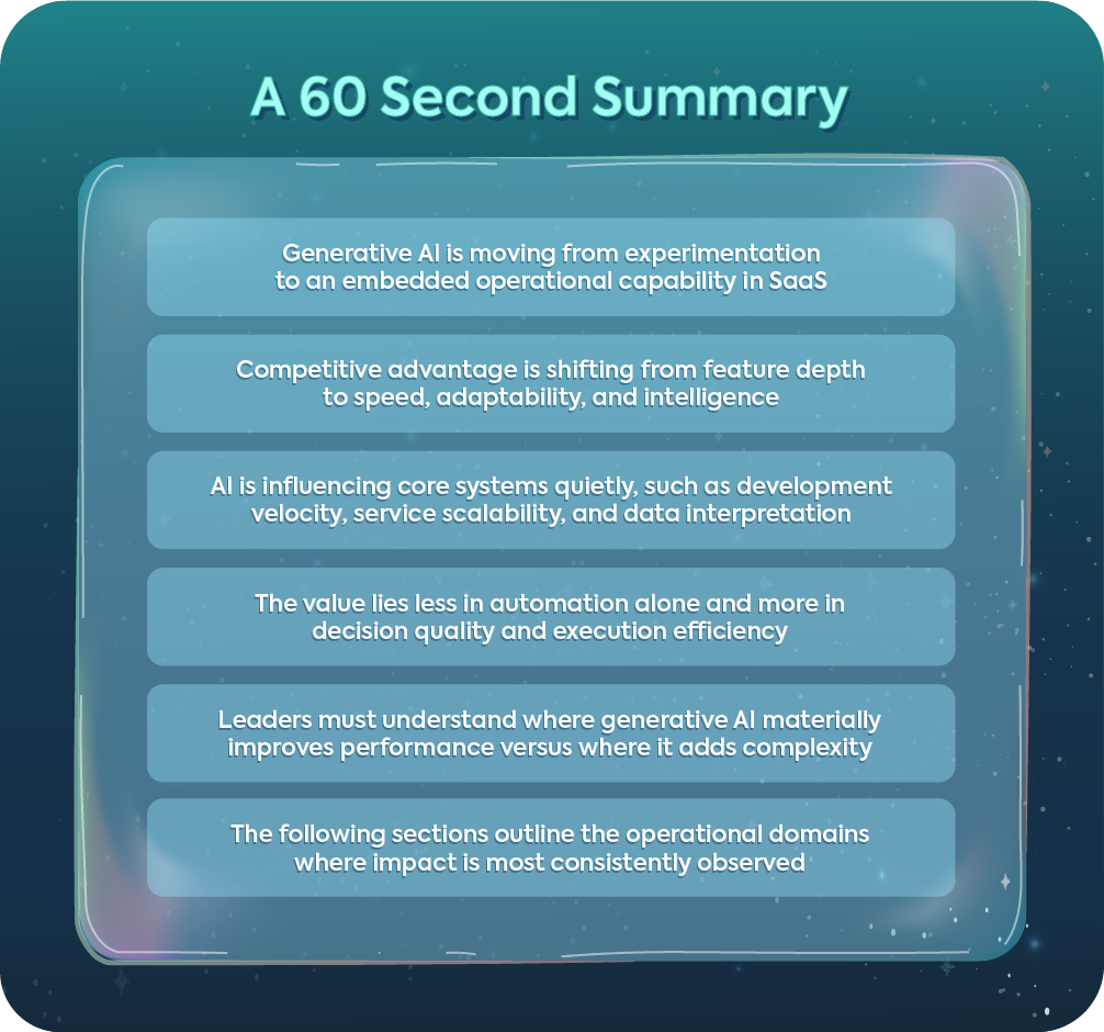 A 60 second summary of how Generative AI for SaaS is moving from experimentation to embedded operational capability.