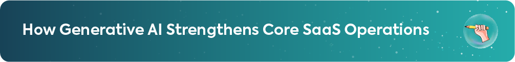Header text: How Generative AI Strengthens Core SaaS Operations.