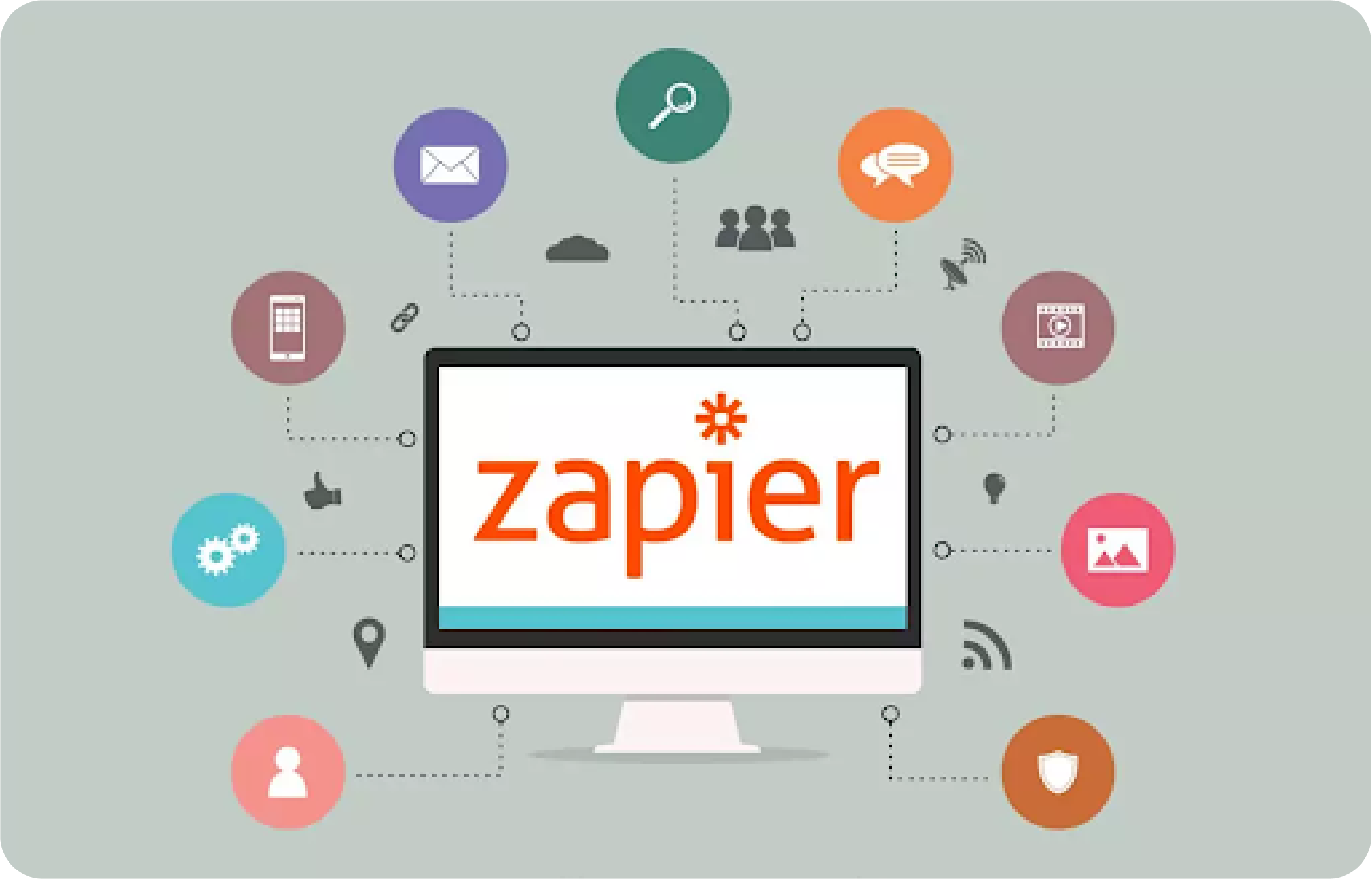Illustration of the Zapier automation layer connecting various software tools like email, social media, and databases.